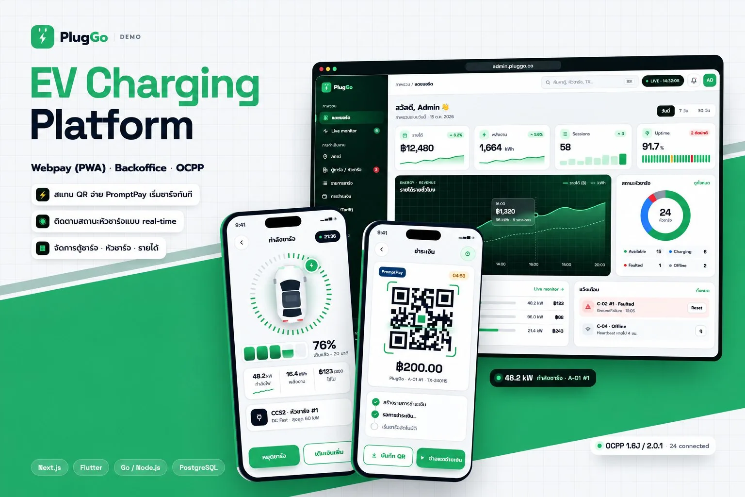 PlugGo — EV Charging Platform