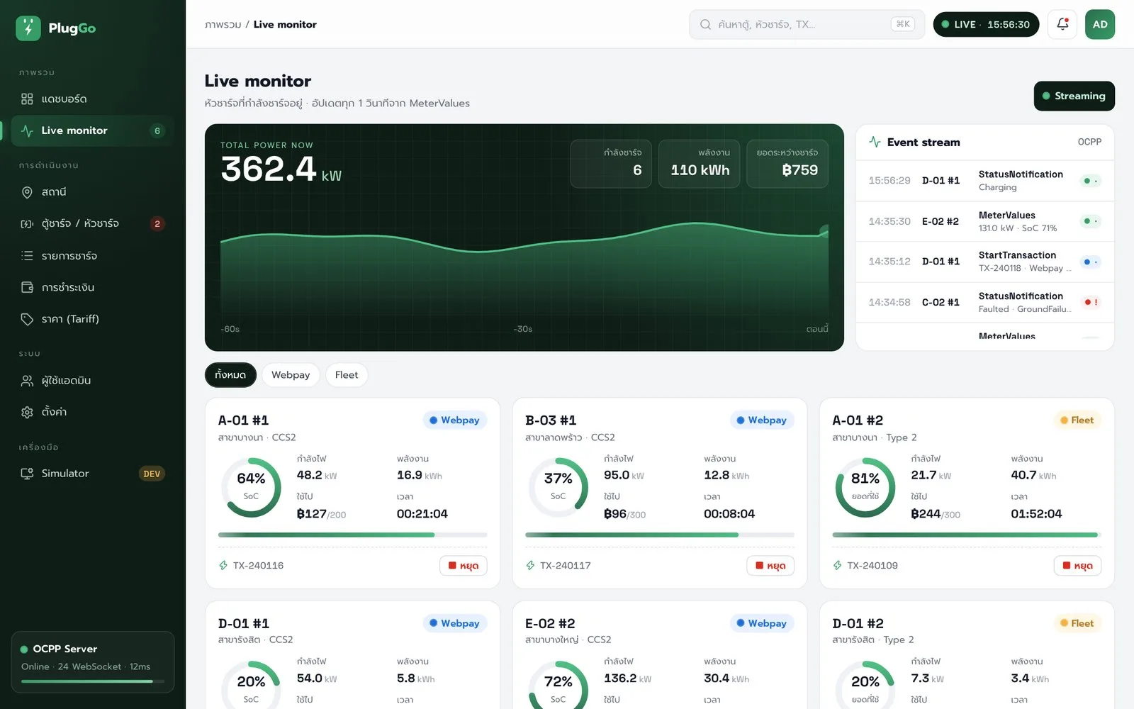 PlugGo Live monitor